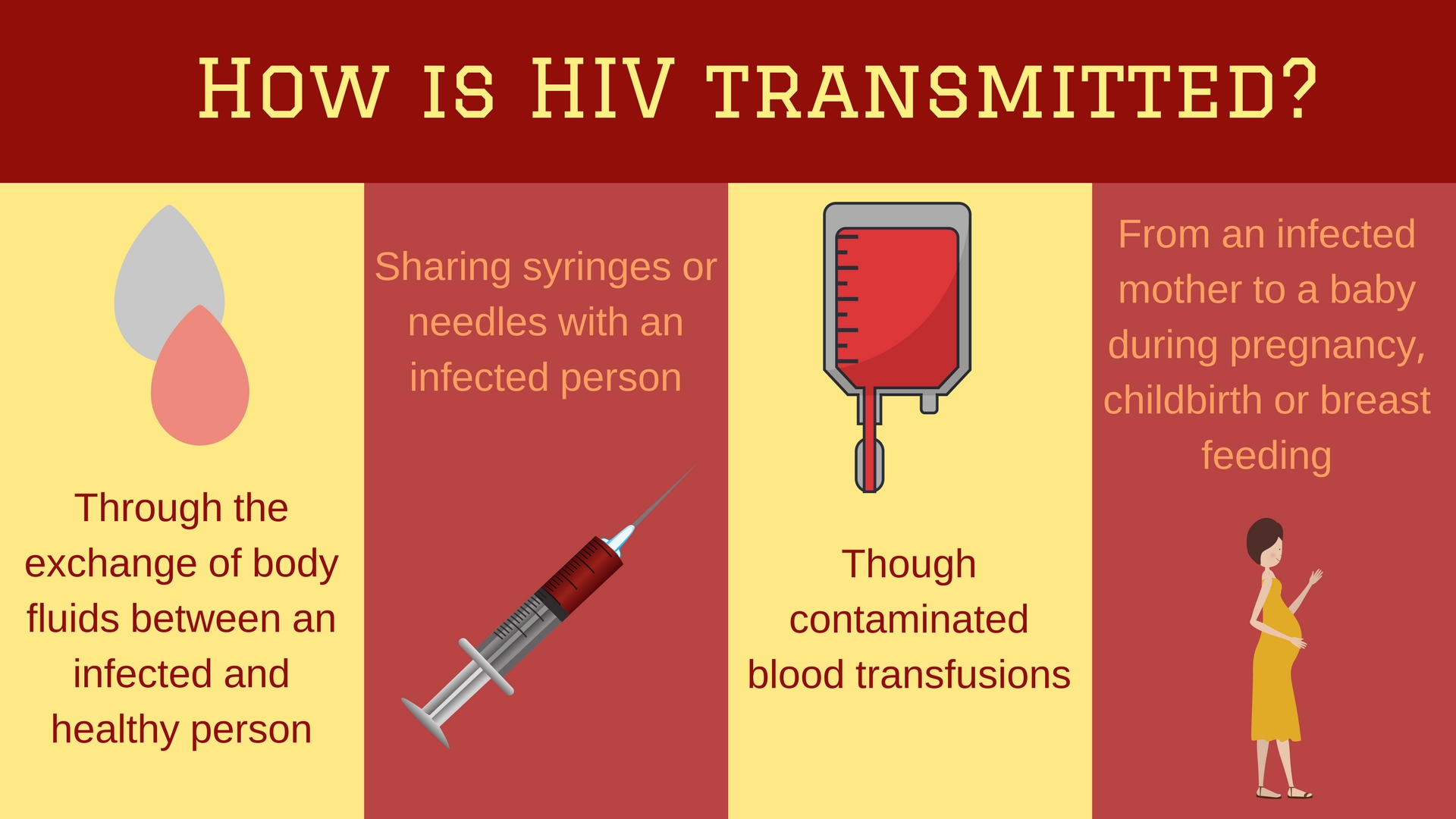 World AIDS Day: Can we help lower the struggle load?