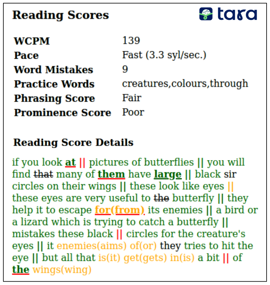 Sample report card generated by TARA-based evaluation (Credits: Researchers)