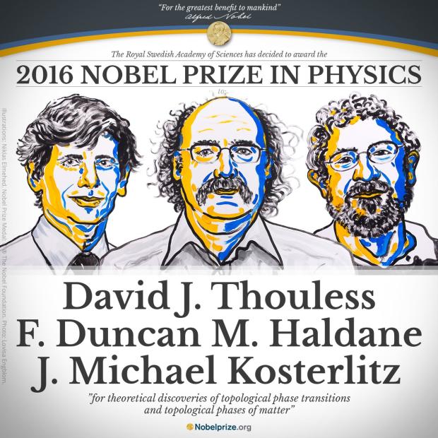 Three Physicists Awarded The Nobel Prize For Their Work On Topological ...