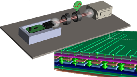 Compliance-Scope, a Virtual EMI/EMC laboratory 