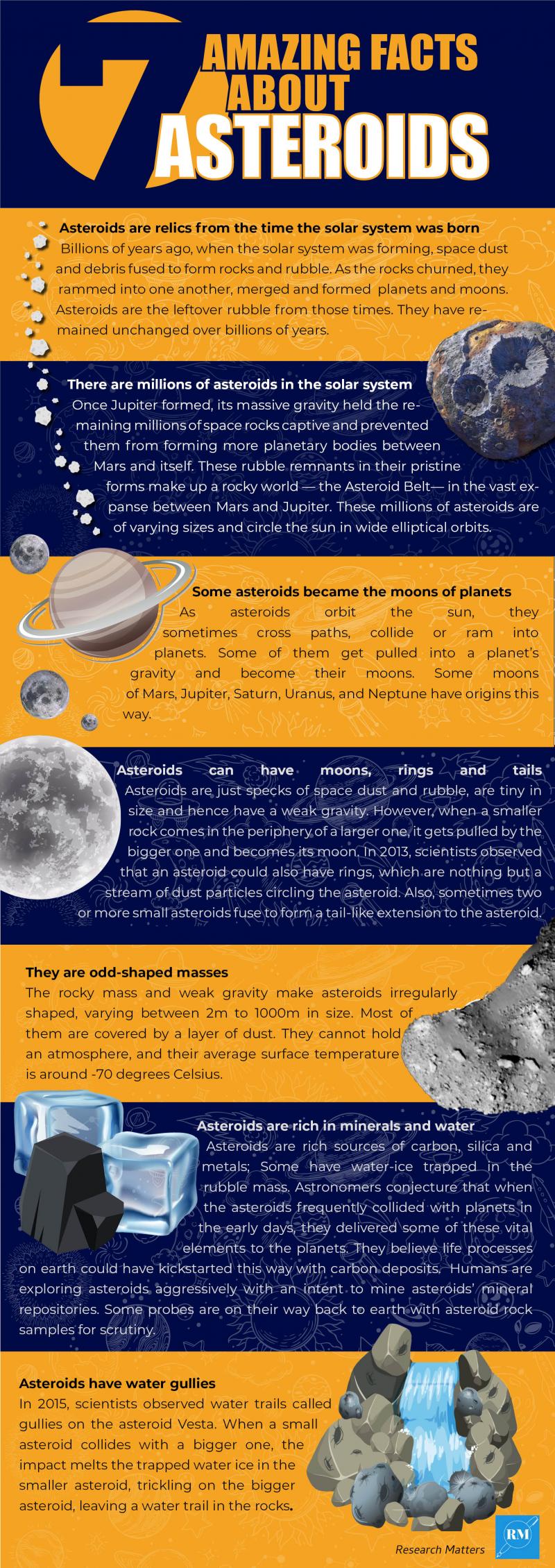asteroid vesta facts