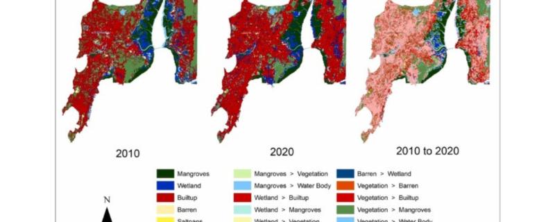 Left- LULC for the year 2010, Middle: LULC for 2020, Right- LULC change between 2010 and 2020 in Mumbai region. Credit: Authors