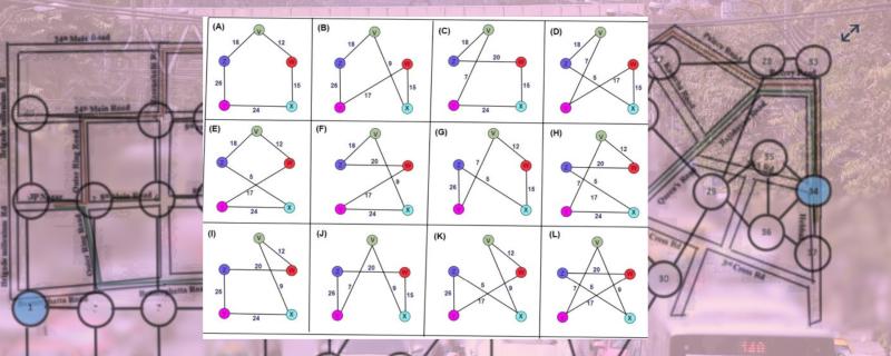 12 different route options identified using hamilton circuit