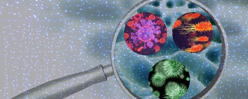 Graphical representation of quantum dots