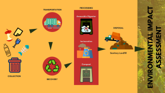 Photo : Jigu / Research Matters