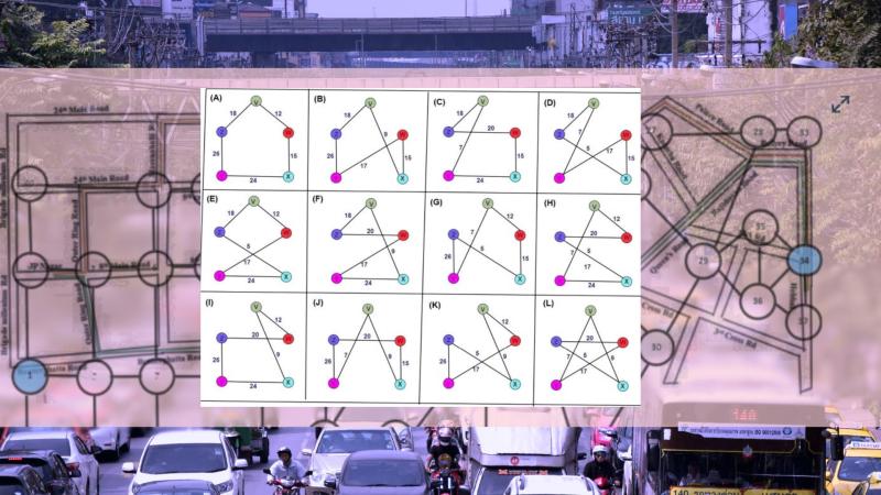 12 different route options identified using hamilton circuit
