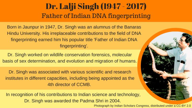 Infographic : Purabi Deshpande / Research Matters