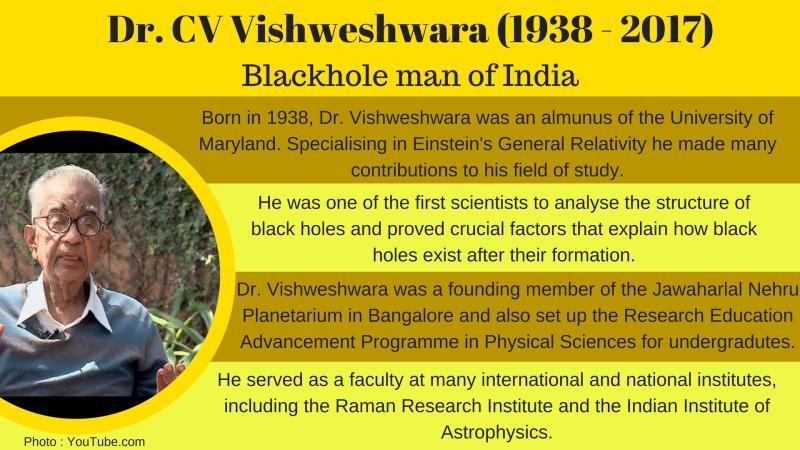 Illustration : Purabi Deshpande / Research Matters