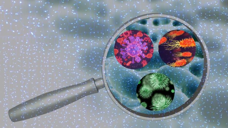 Graphical representation of quantum dots