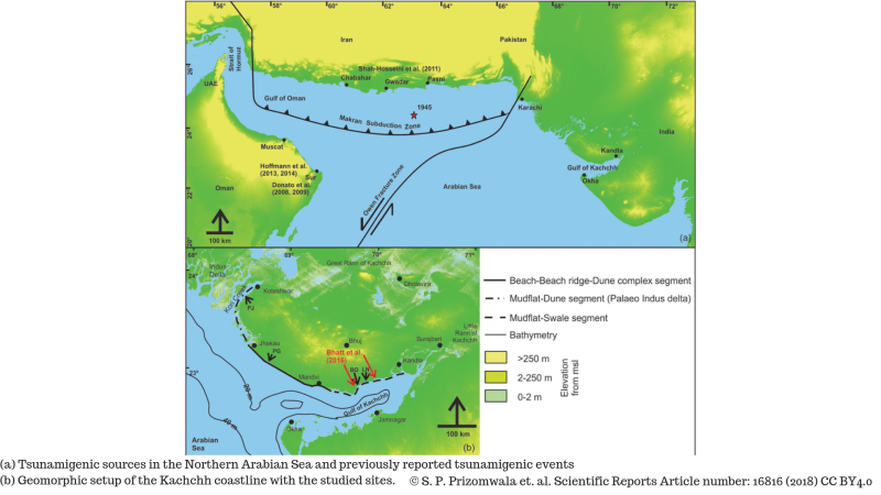 © S. P. Prizomwala et. al. Scientific Reports vol. 8 Article number: 16816 (2018) CC BY 4.0