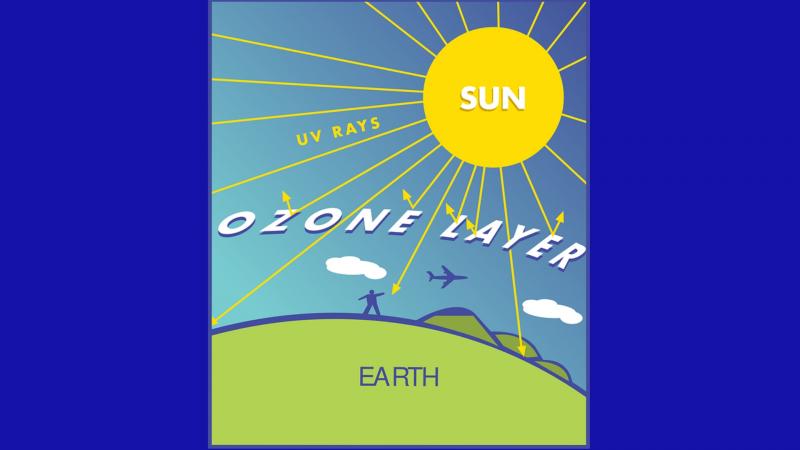 Study from IIT Kharagpur provides more evidence of the recovering Antarctic ozone hole