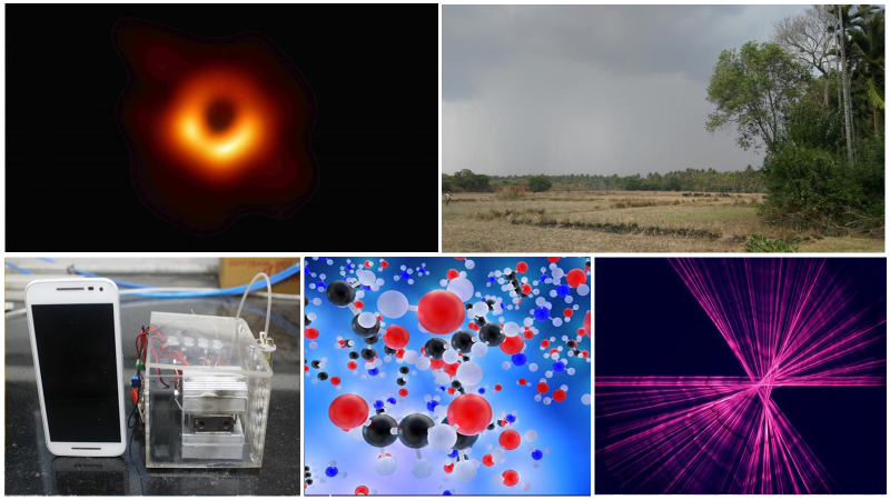 रीसर्च मॅटर्स चे २०२० मधील लोकप्रिय मराठी लेख