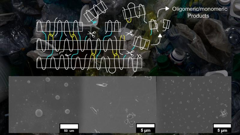 An illustration of how MNPLs form from breaking of bridges between crystal sheets