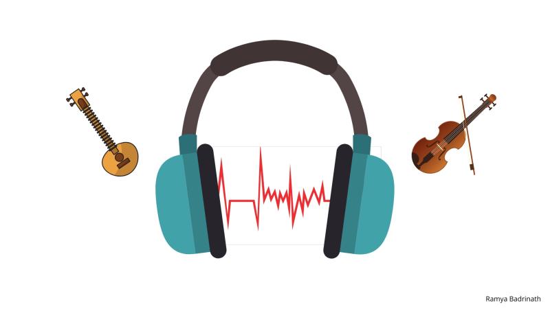 ಅಧಿಕ ರಕ್ತದೊತ್ತಡವನ್ನು ನಿವಾರಿಸಲು ಭಾರತೀಯ ಶಾಸ್ತ್ರೀಯ ಸಂಗೀತವು ಸಹಾಯ ಮಾಡಬಹುದೇ?