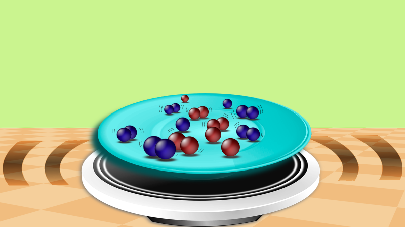 Directions of rotation drive the collective motion of particles