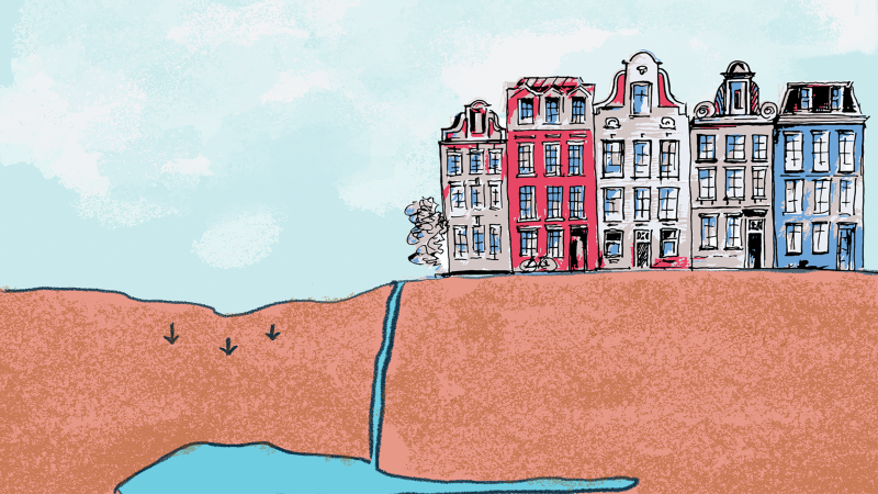 The land is sinking under your feet!