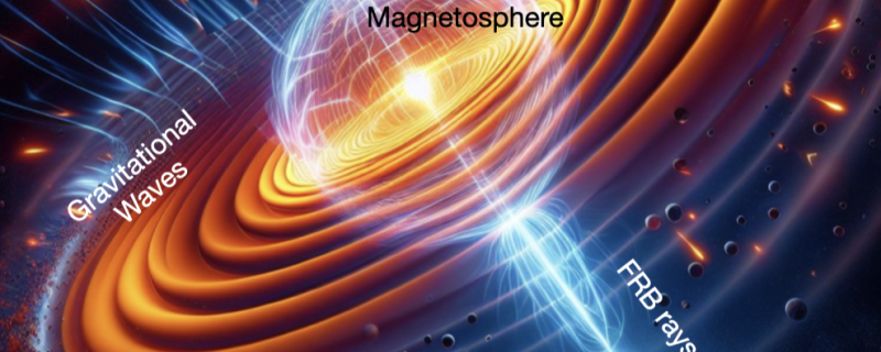 Representative illustration of the conversion of Gravitational Wave energy into Fast Radio Bursts