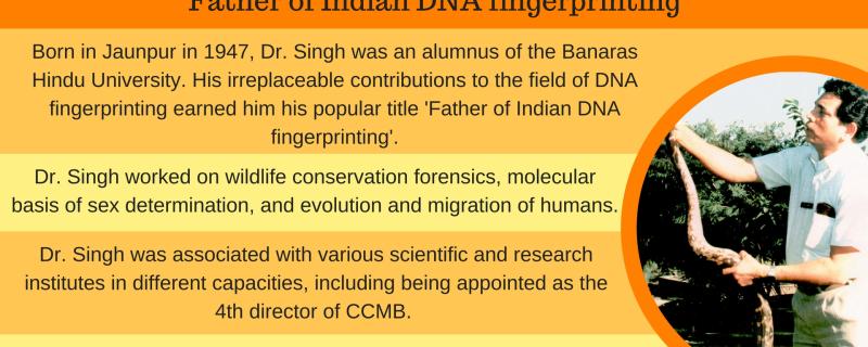 Infographic : Purabi Deshpande / Research Matters
