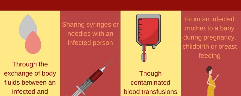 Illustration : Purabi Deshpande / Research Matters