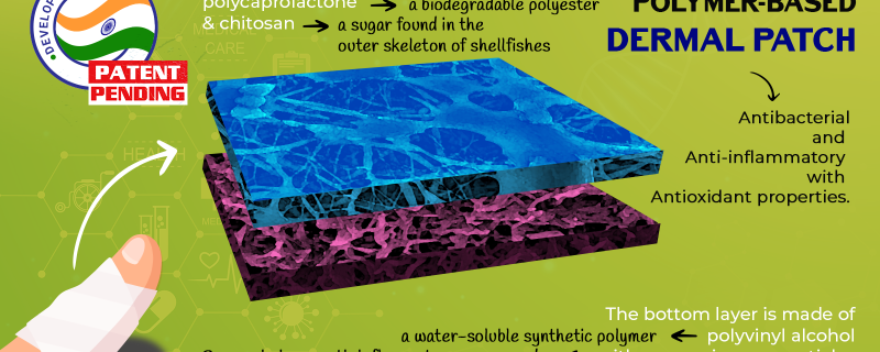 A novel bandage for better healing of wounds