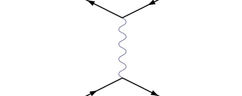 Bridged: Gaps between mathematical methods of understanding nature