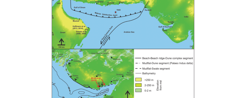 © S. P. Prizomwala et. al. Scientific Reports vol. 8 Article number: 16816 (2018) CC BY 4.0