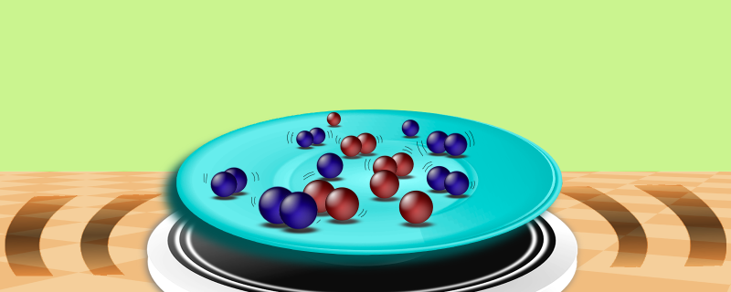 Directions of rotation drive the collective motion of particles