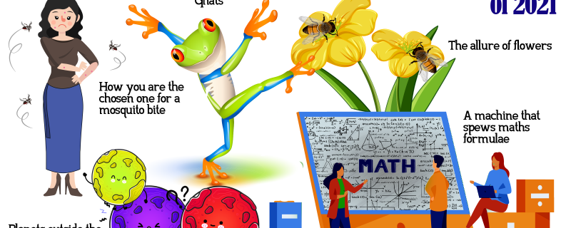 Select SciQs of 2021