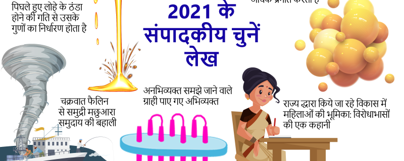 2021 के संपादकीय चुनें लेख